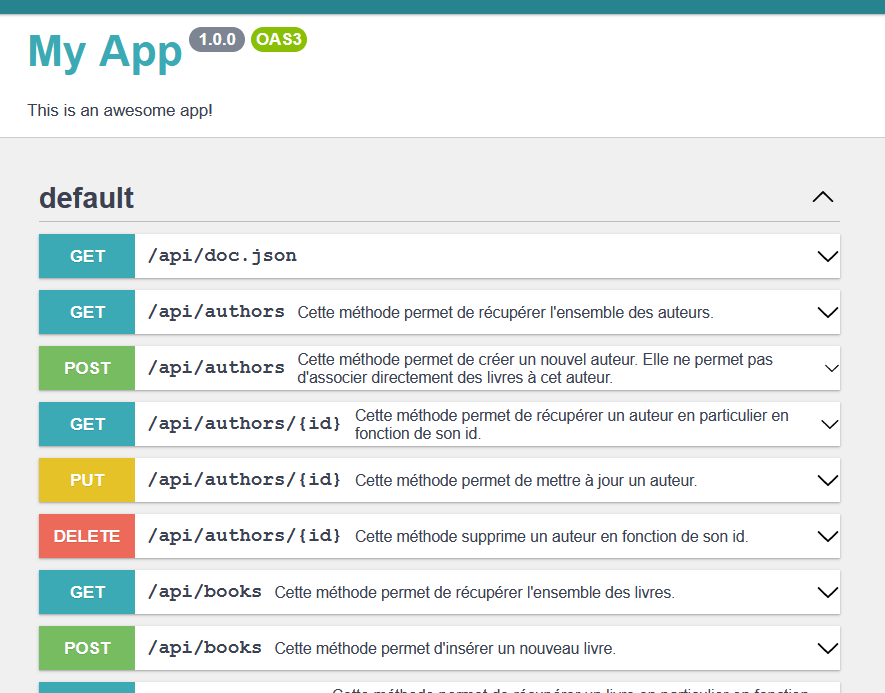 Documentation d'API 